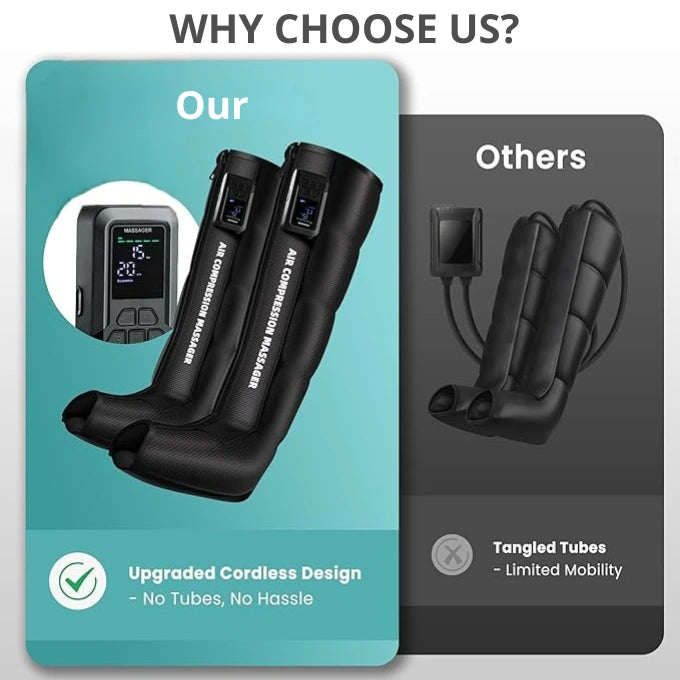 Comparison of air compression小腿包 with upgraded cordless design on a teal and gray background.