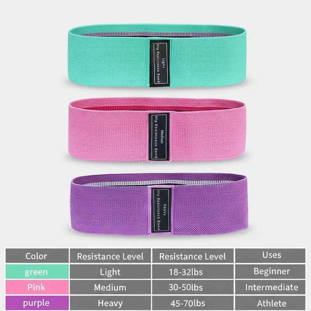 Elastic Resistance Bands