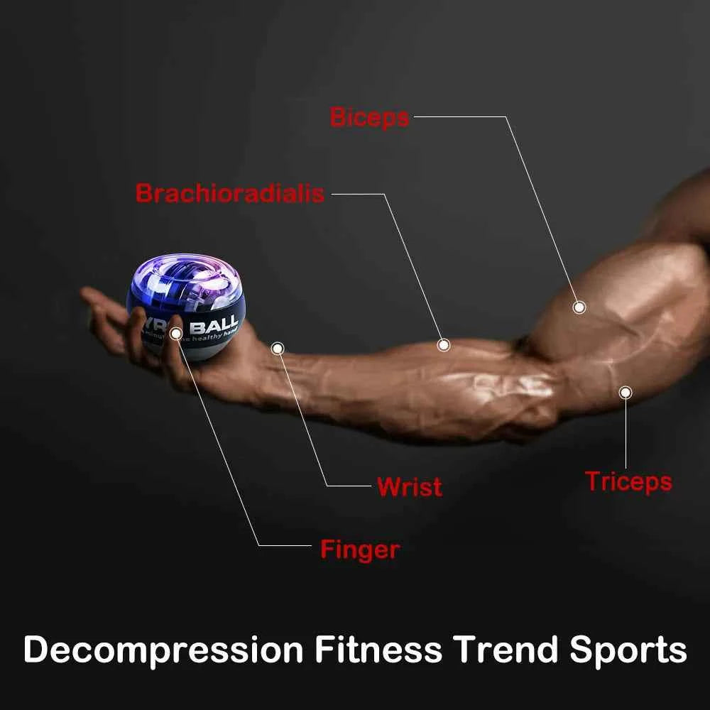 Self-Starting Wrist Gyro Ball