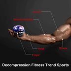 Self-Starting Wrist Gyro Ball