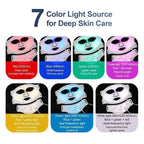 Wireless Silicone LED Face & Neck Mask