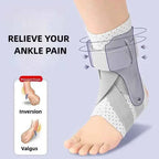 Ankle Support Brace (1–2PCS): Stabilizing Splint for Sprains, Recovery & Tendonitis Relief