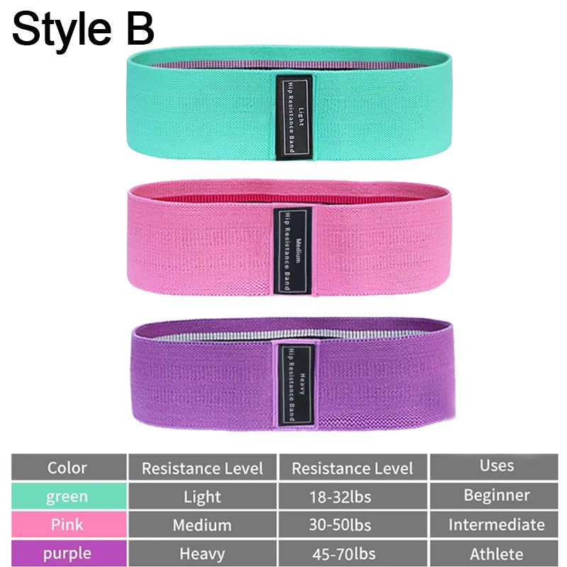 Elastic Resistance Bands