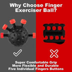 Adjustable Hand Grip Set: Finger Exerciser & Massage Ball for Strength Training