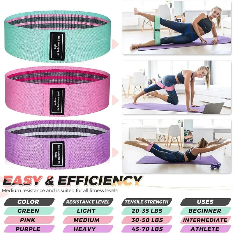 Elastic Resistance Bands