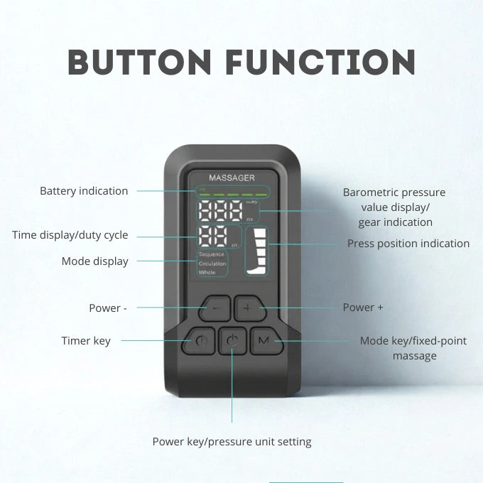 Control panel of a massage device with labeled buttons and display on a white background